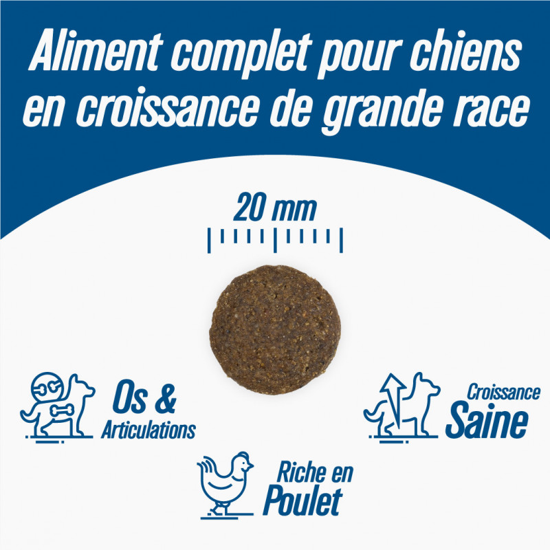 Iso-dog Essential - JUNIOR MAXI - Pack de 2 x 14 KG