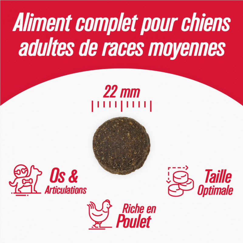 Iso-dog Essential - ADULT MAXI - Pack de 2X14 KG