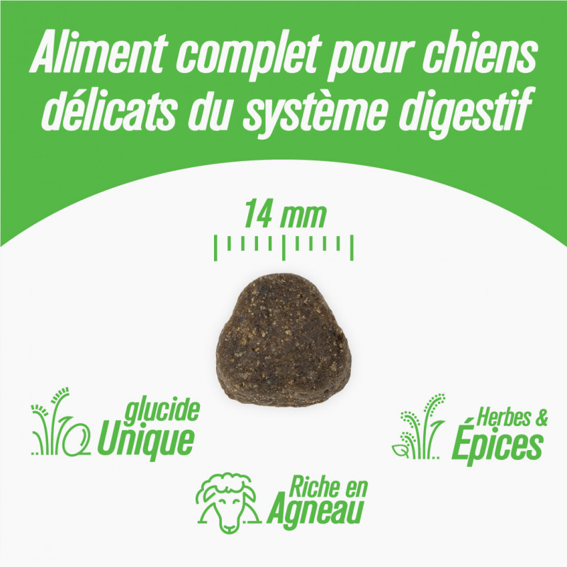 Iso-dog Essential - ADULT SENSITIVE - Pack de 2X14 KG