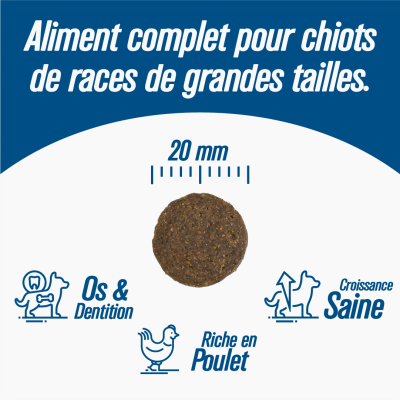 Iso-dog - JUNIOR Large CHICKEN - Pack de 2X12 KG