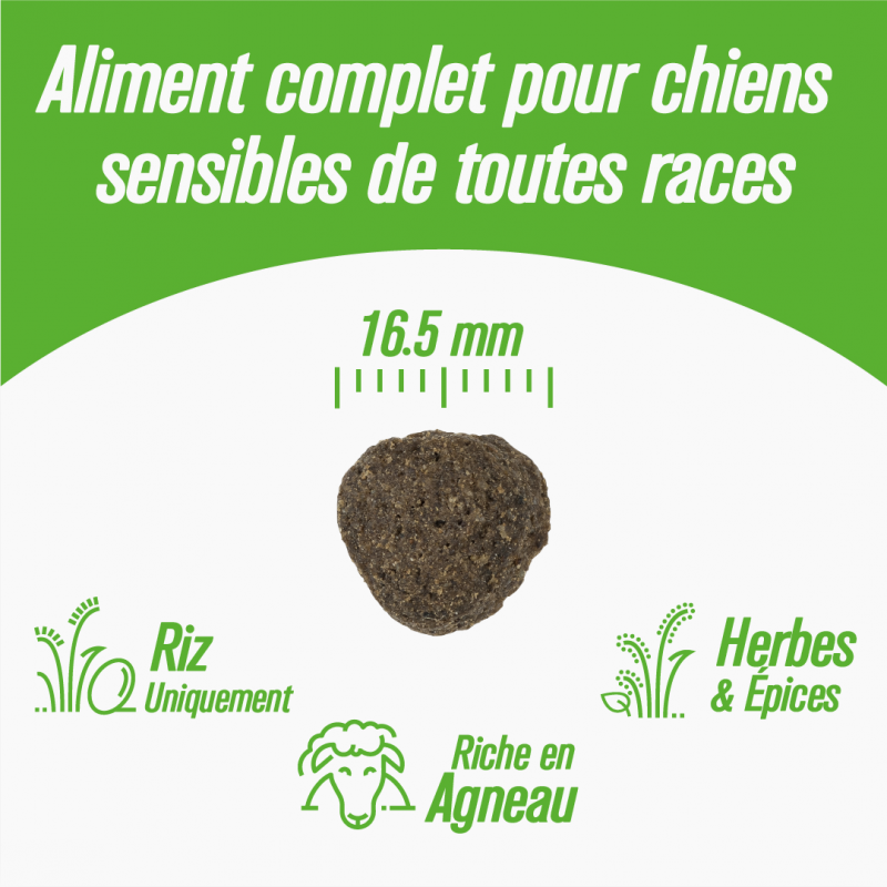 Iso-dog - ADULT Medium / Large SENSITIVE Lamb & Rice - Lot de 2X12 KG