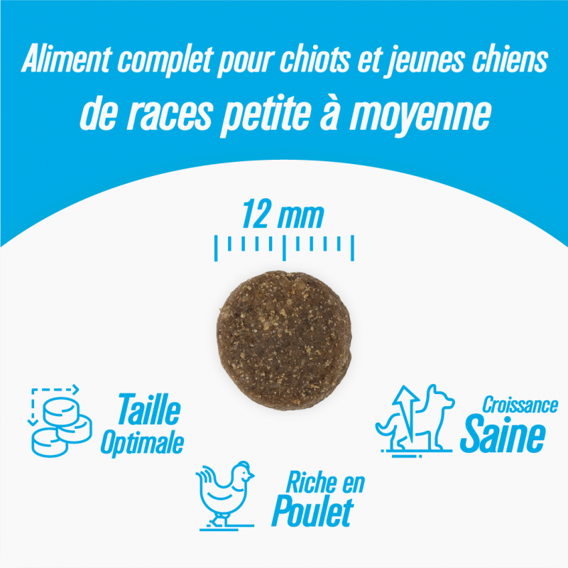 Iso-dog  - JUNIOR Medium CHICKEN - Pack de 2X12 KG