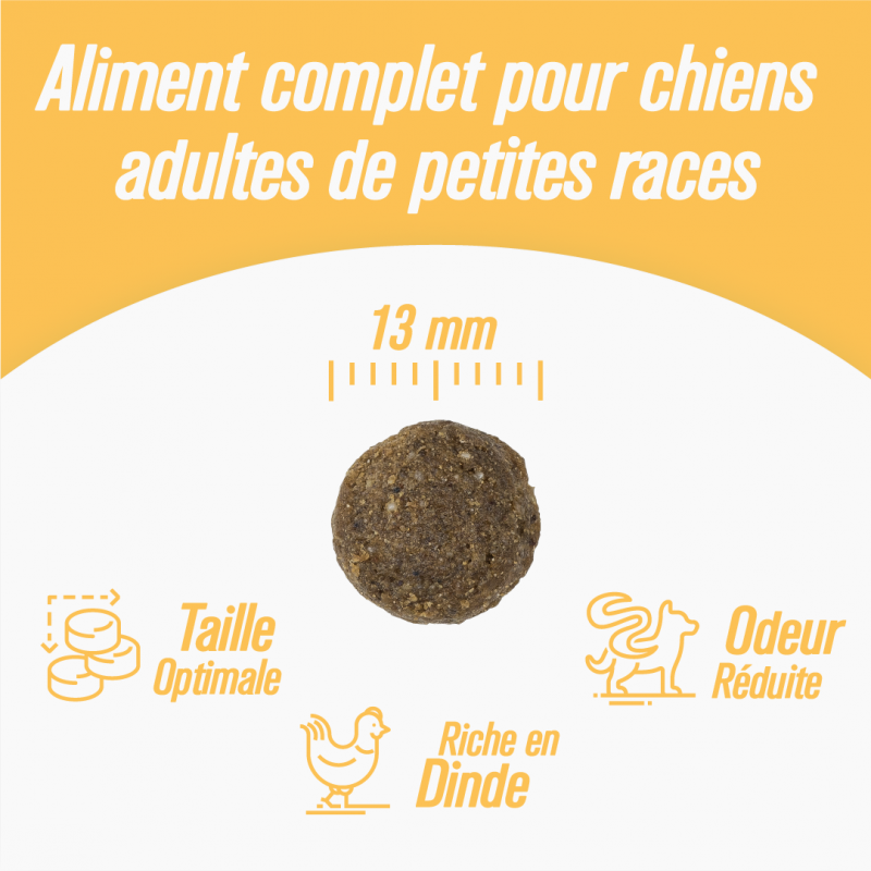 Iso-dog - ADULT Mini SENSITIVE Turkey & Rice - Pack de 2X3 KG